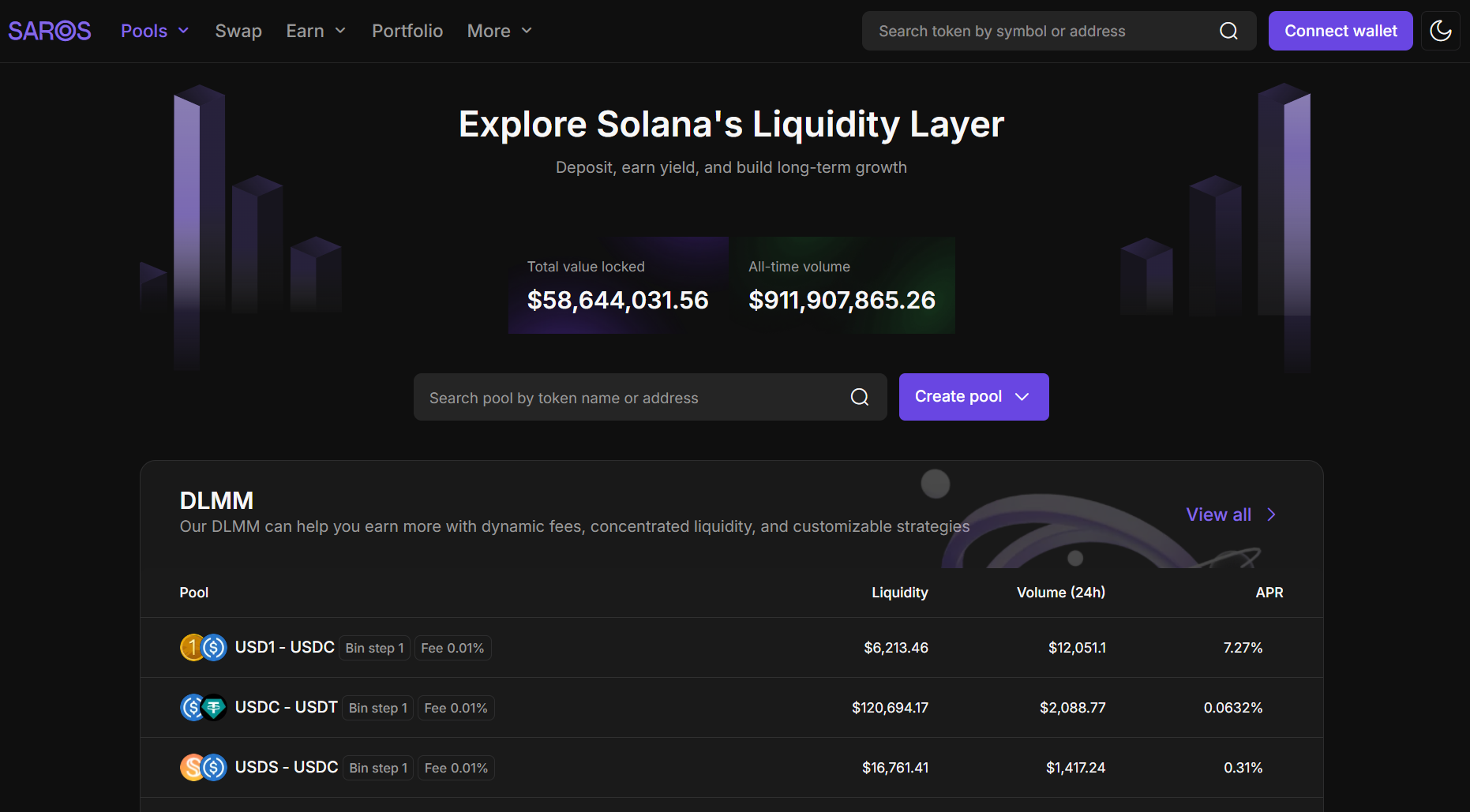 Giao diện trang chủ Saros là gì