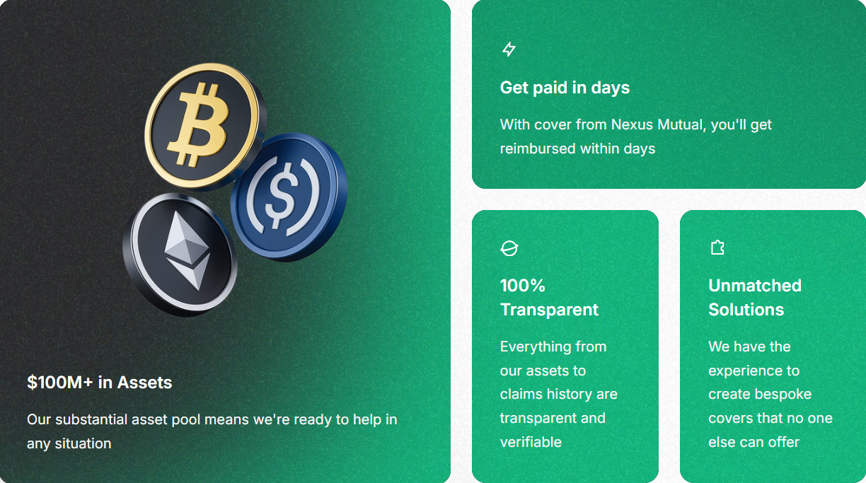 Những cột mốc của Nexus Mutual