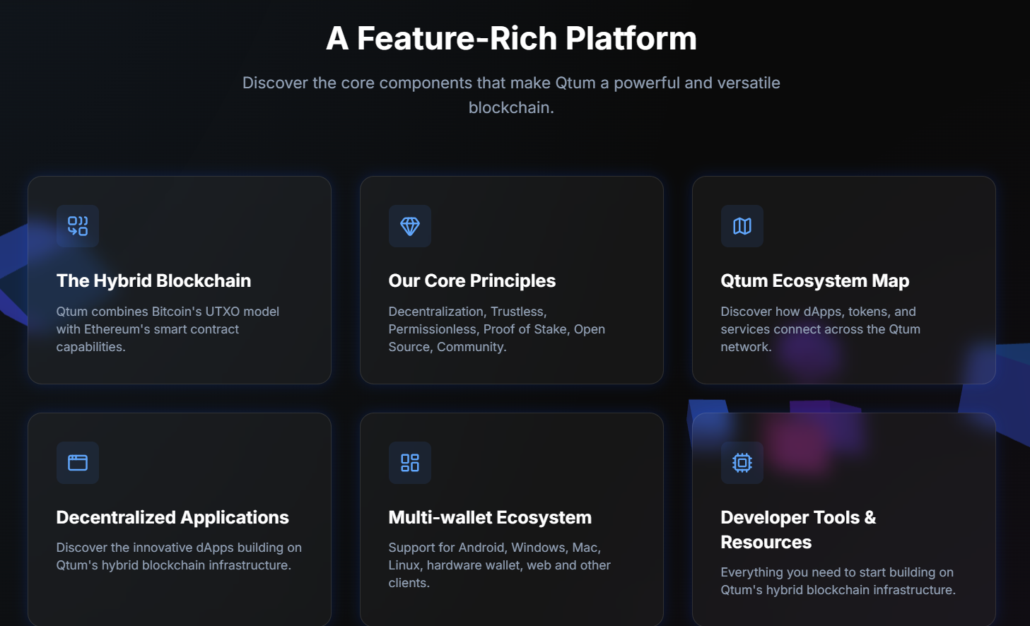 Những tính năng nổi bật của Qtum