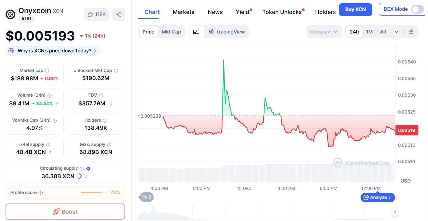 Thông tin cơ bản Onyxcoin (XCN) là gì