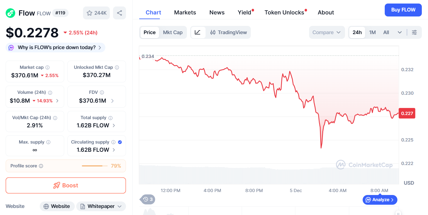 Thông tin cơ bản về token FLOW