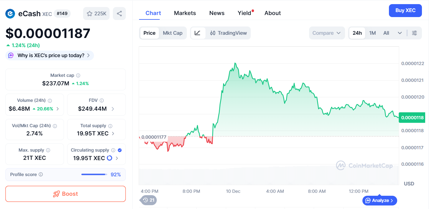 Thông tin cơ bản về token XEC