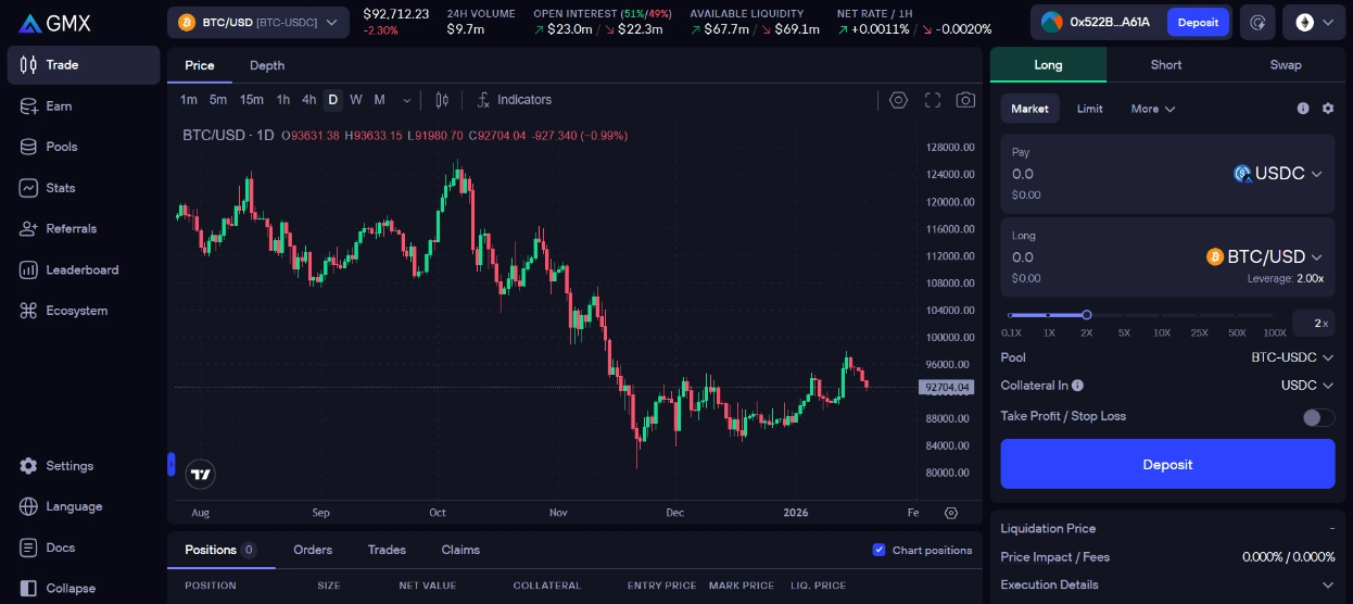 GMX là gì? Tìm hiểu DEX tốt nhất trên Arbitrum 2 GMX là gì?