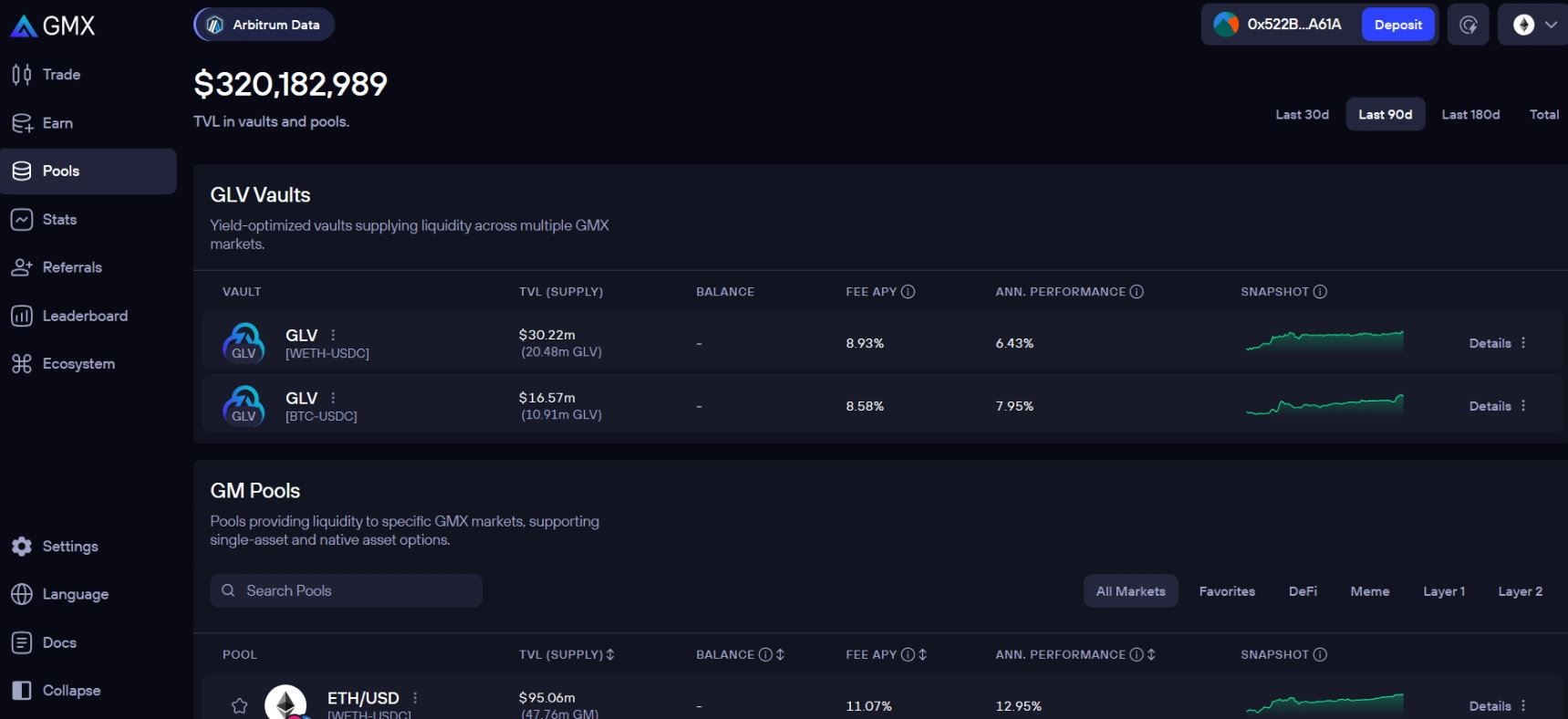 GMX là gì? Tìm hiểu DEX tốt nhất trên Arbitrum 3 Liquidity Provision
