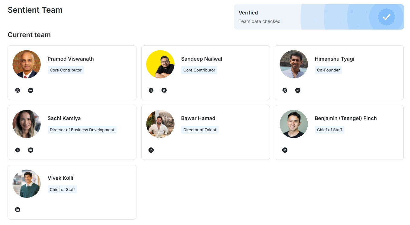 Đội ngũ phát triển