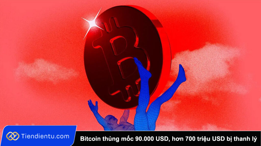 Bitcoin thung moc 90.000 USD hon 700 trieu USD bi thanh ly