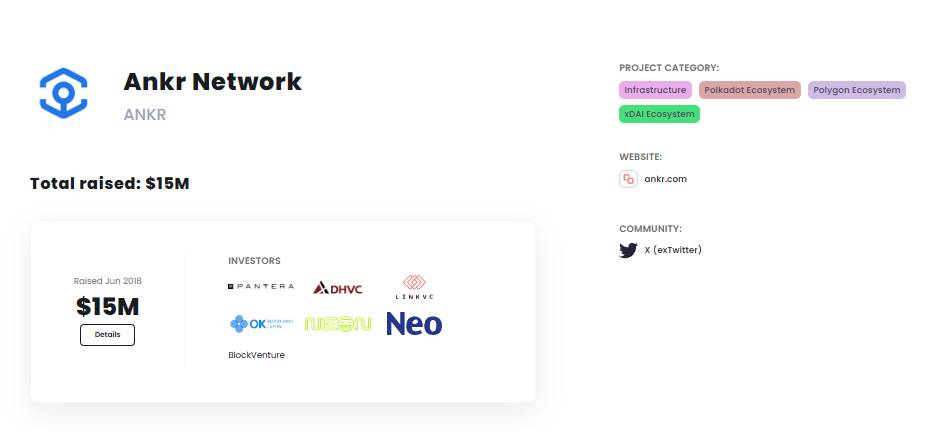 Các nhà đầu tư vào dự án Ankr Netwokr