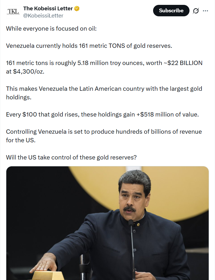 Thông tin từ The Kobeissi Letter