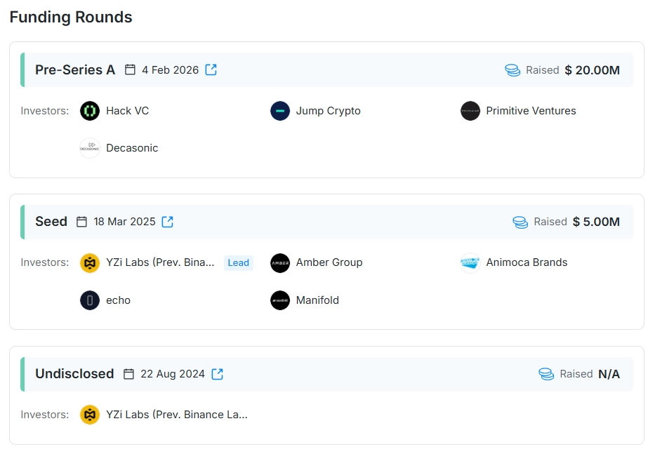 Opinion (OPN) là gì? Đánh giá tiềm năng của OPN Token