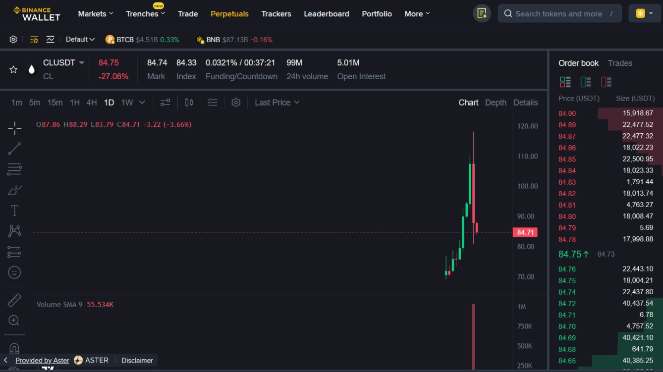 Binance Web3