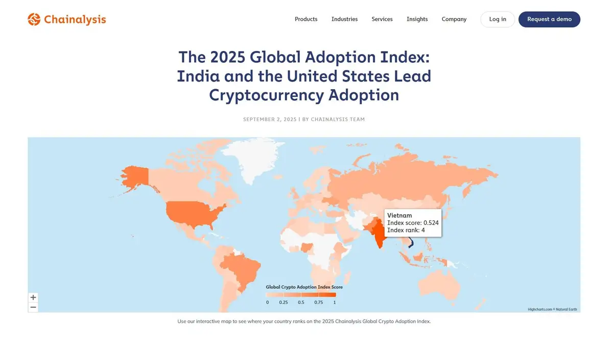Việt Nam xếp thứ 4 toàn cầu về mức độ chấp nhận crypto