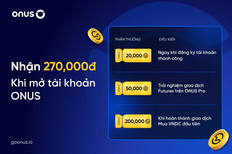 ONUS lôi kéo nhà đầu tư bằng các event hấp dẫn