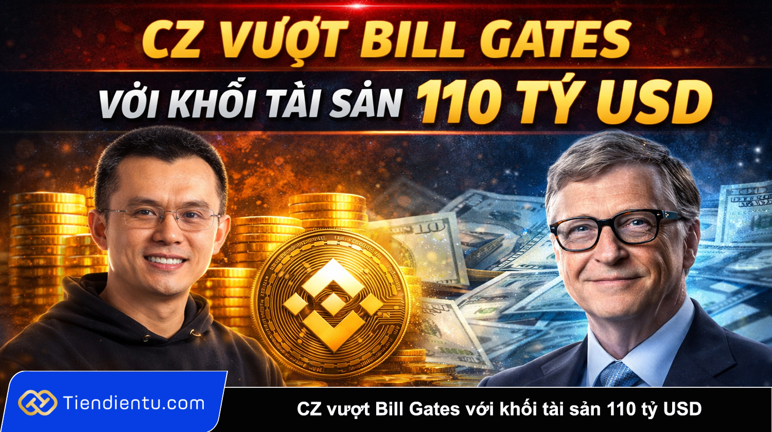CZ vuot Bill Gates voi khoi tai san 110 ty USD
