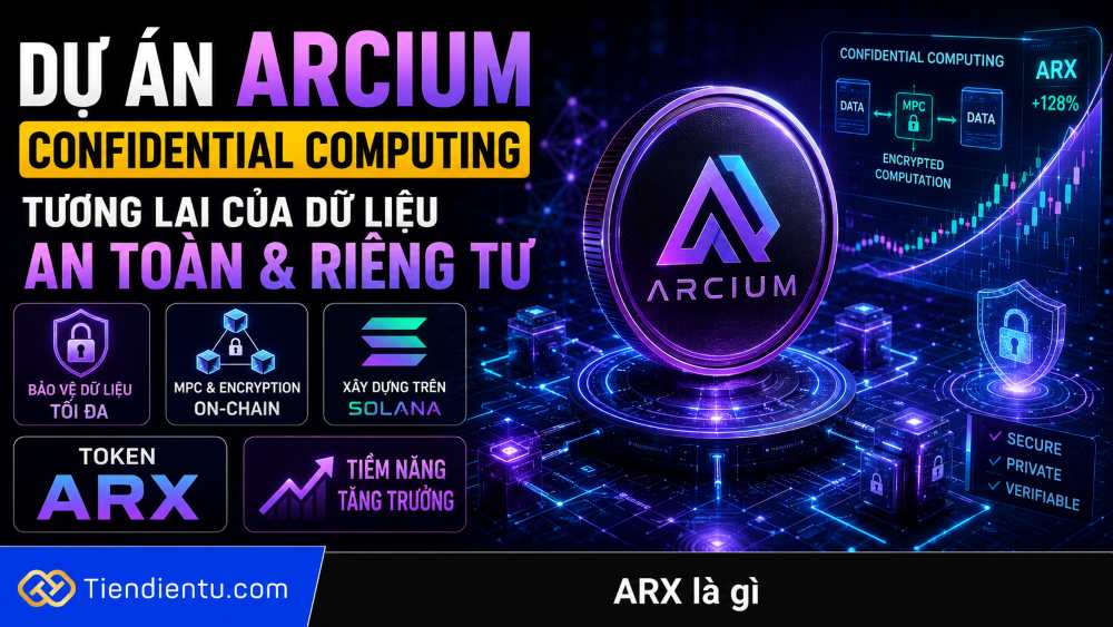 Arcium (ARX) là gì? Dự án xây dựng siêu máy tính mã hóa trên Solana