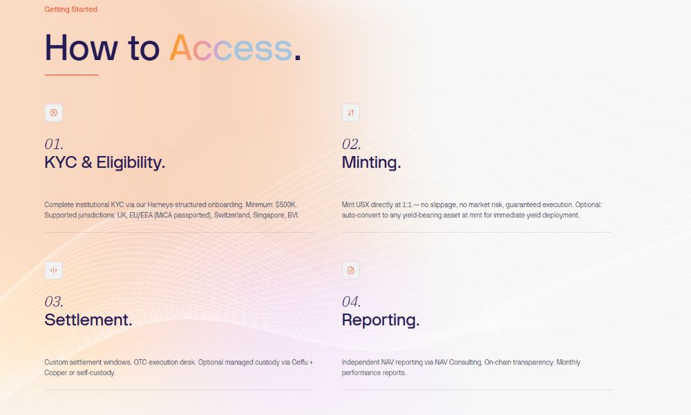 Điểm nổi bật của Solstice Finance