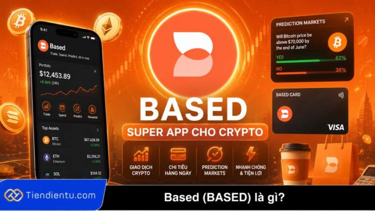Based (BASED) là gì? Super app giao dịch crypto trên Hyperliquid