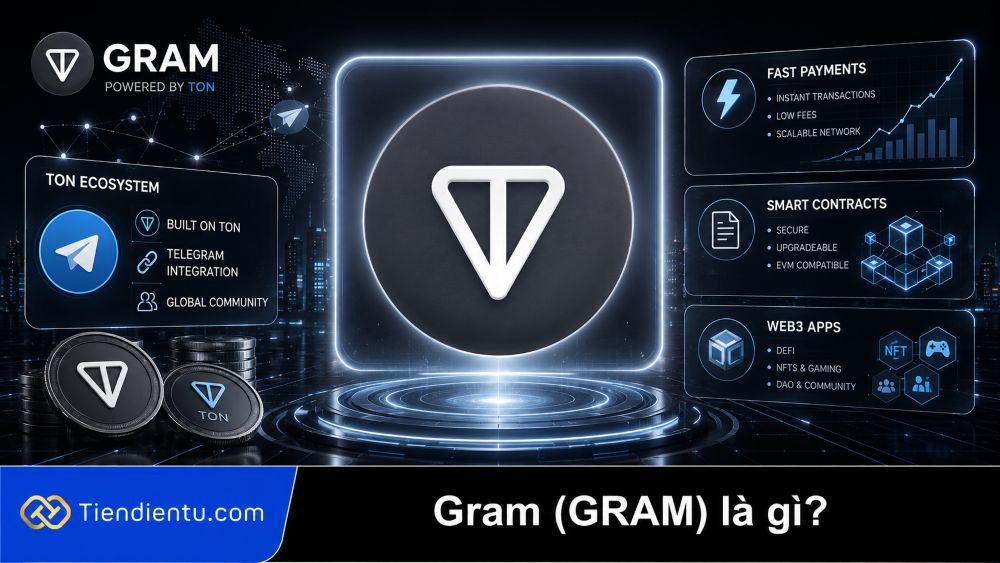 Gram (GRAM) là gì? Đồng coin gốc của hệ sinh thái TON